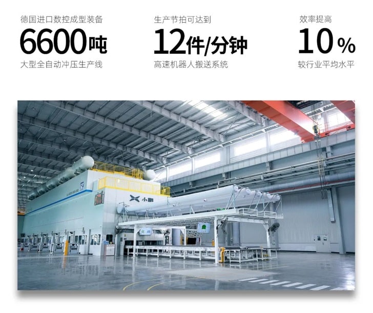 Xpeng's factory gets nod for production, paving way for in-house manufacturing of P7