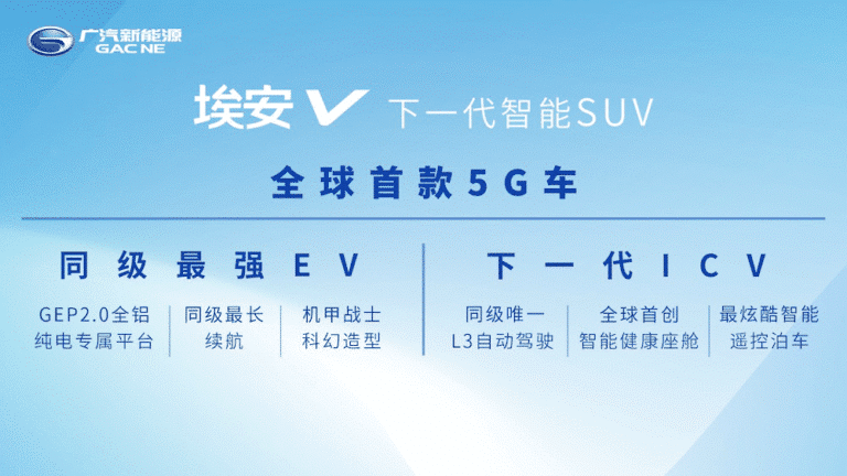 Chinese car maker GAC releases electric SUV with 5G capability