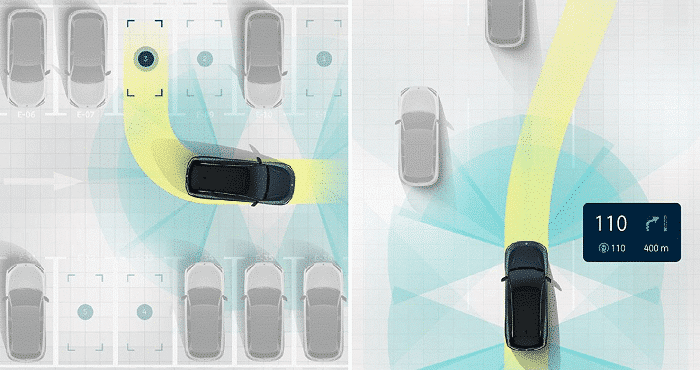 Is high-precision positioning at the heart of smart cars?