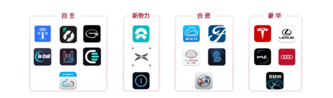 Nio ranks No. 1 in smart car apps in China, Tesla No. 15