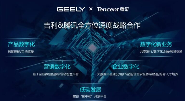 Tencent becomes latest tech giant to set foot in auto industry