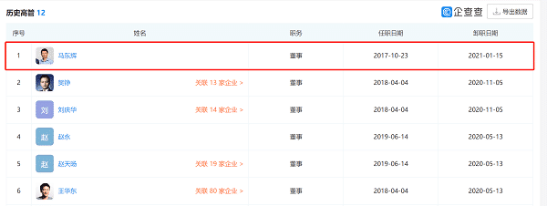Li Auto co-founder Ma Donghui withdraws as director