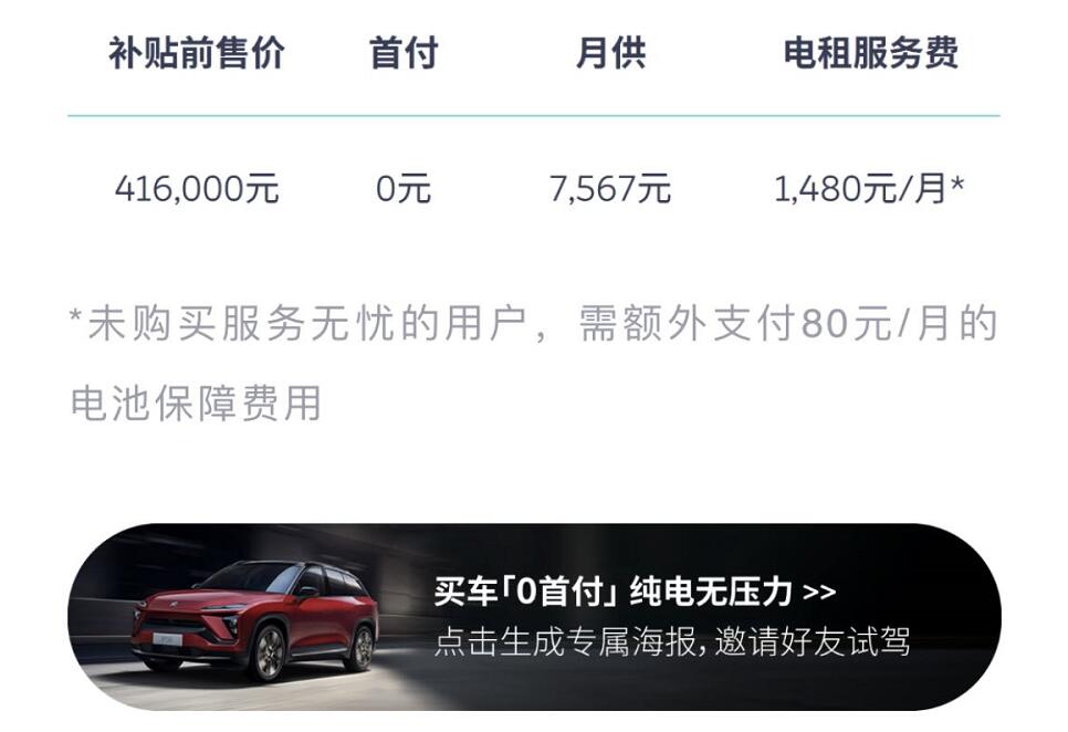 Nio sales to be boosted as it temporarily allows customers to buy cars with 0 down payment