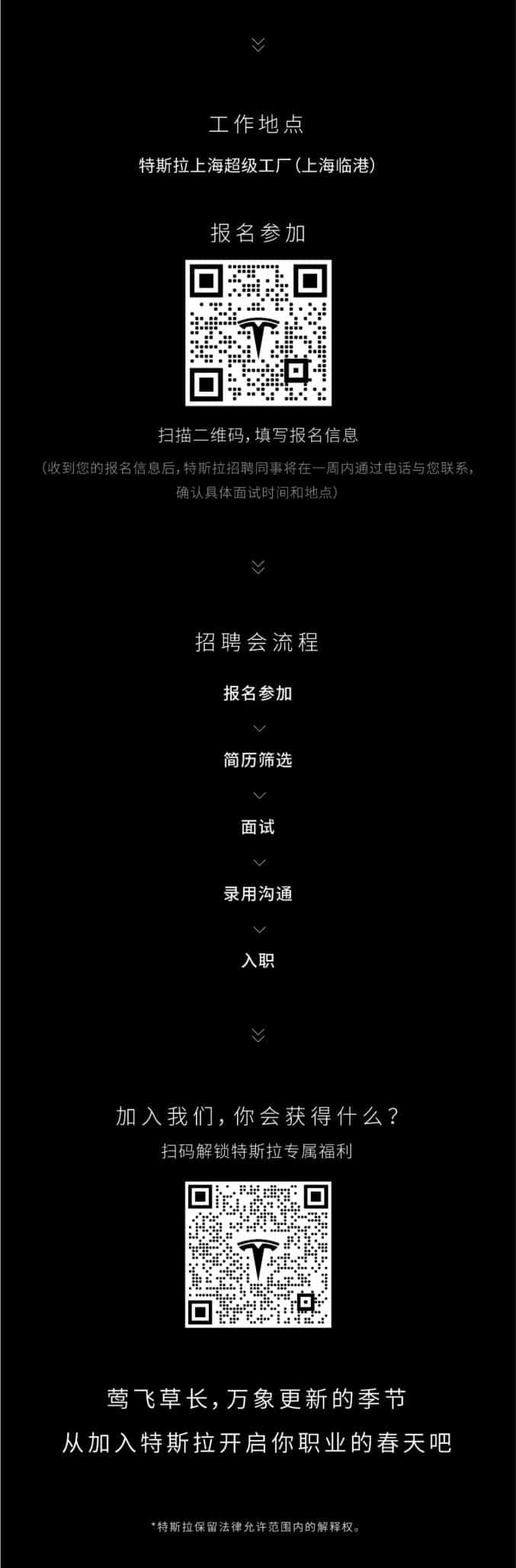 Tesla China goes on hiring spree for Shanghai Gigafactory