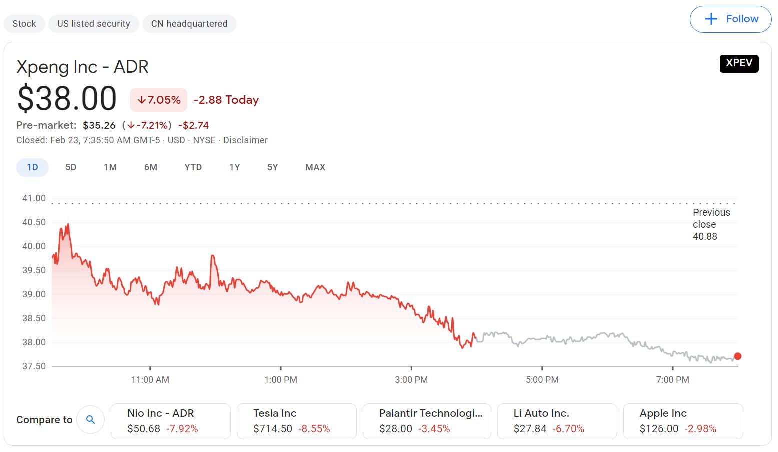 Xpeng holder reportedly offers 10.5 million shares as IPO lock-up expires