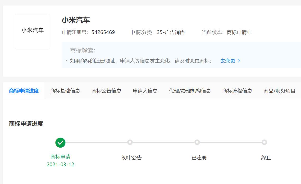 'Xiaomi Motors' trademark registered by another firm even before Xiaomi decides to build cars