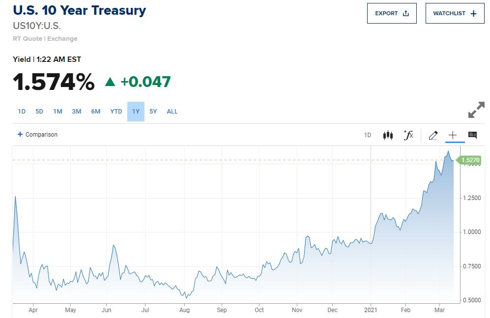 Analyst who called 'buying opportunity' on Nio's decline reiterates 'Buy' rating