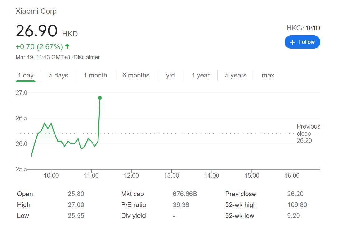 Xiaomi's car-making project said to be launched in April at earliest, with positioning similar to Xpeng