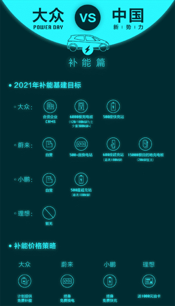 Is Volkswagen ridiculing Li Auto again?
