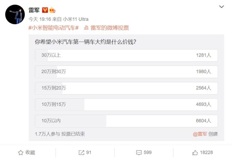 Xiaomi says its cars will be priced in RMB 100,000-300,000 range