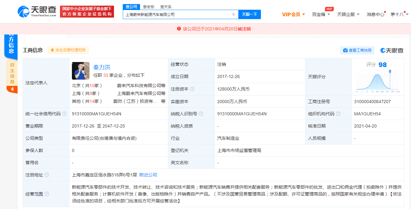Nio cancels affiliate firm with registered capital of about 0 million