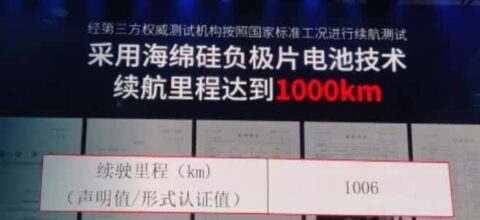 GAC unveils battery technology with range of over 1,000 km