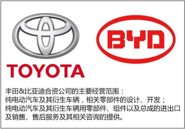 BYD said to be producing electric cars for Toyota