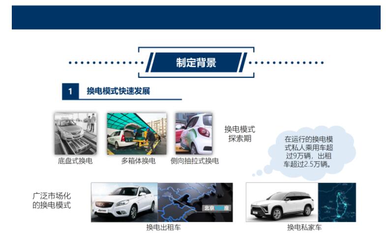 China's battery swap national standard drafted by firms including Nio to go into effect Nov 1
