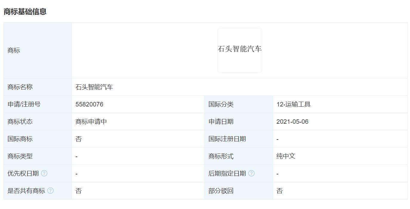 Robot vacuum maker Roborock registers smart car-related trademark