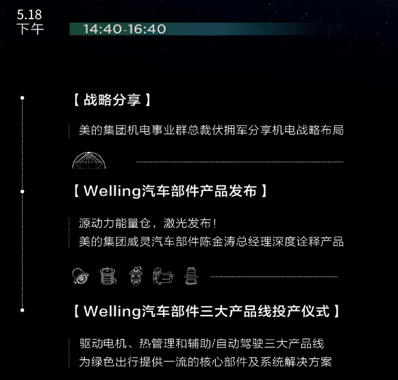 Chinese home appliance giant Midea to unveil NEV products on May 18