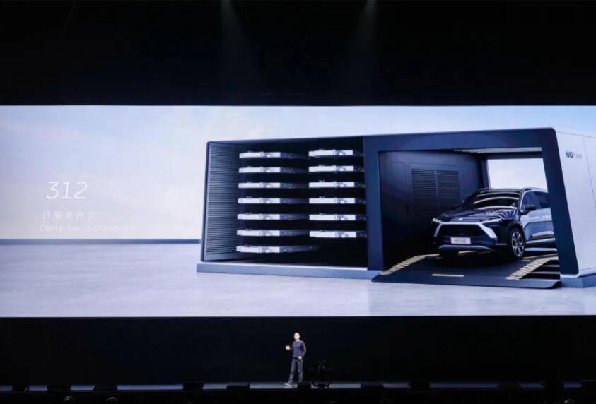 Nio Power turns three years old, and these are its milestones