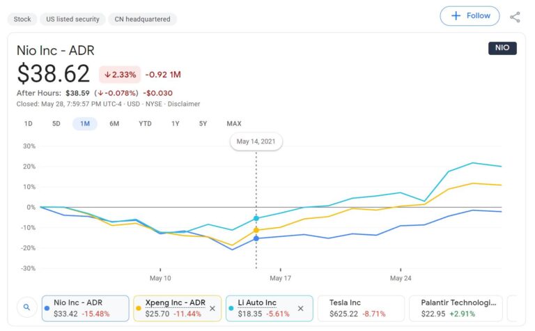Auto chip shortage expected to ease as Renesas plant set to return to full capacity by mid-June