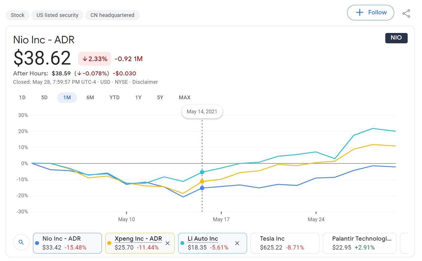 Auto chip shortage expected to ease as Renesas plant set to return to full capacity by mid-June