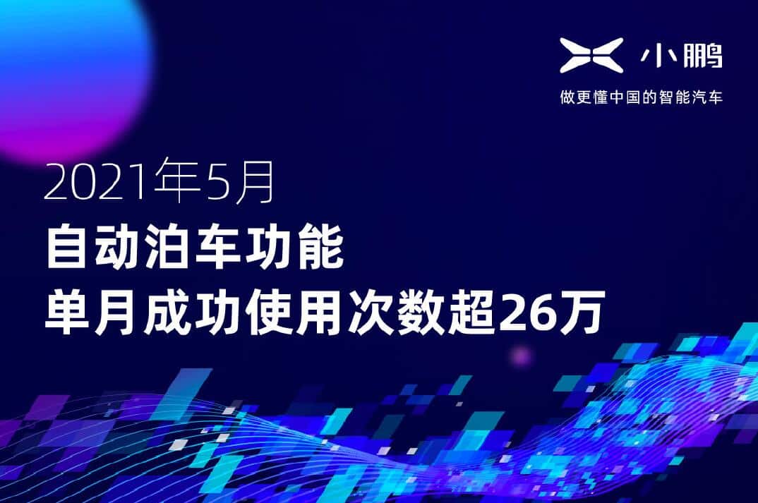 Xpeng says its auto-parking feature was successfully used over 260,000 times in May