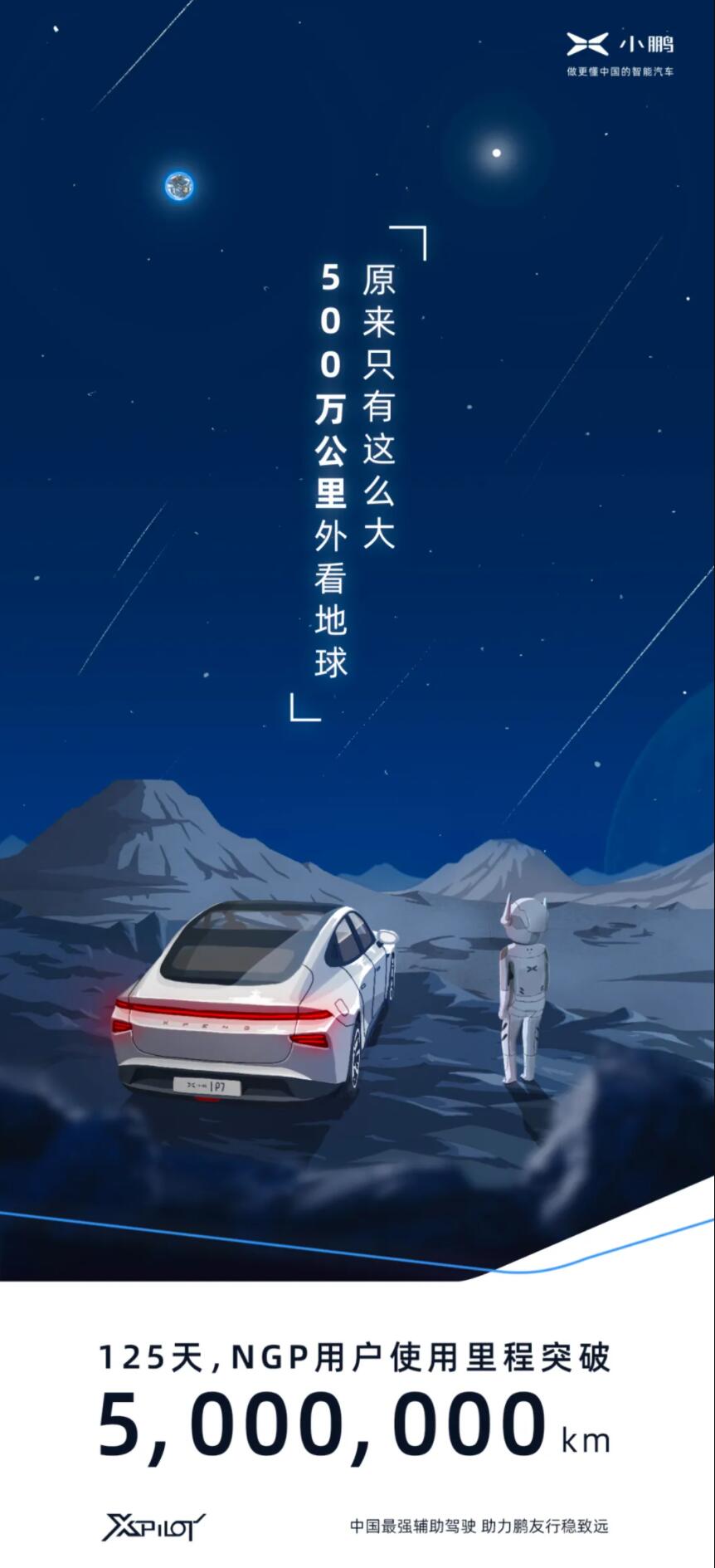 Xpeng says NGP user mileage surpasses 5 million km