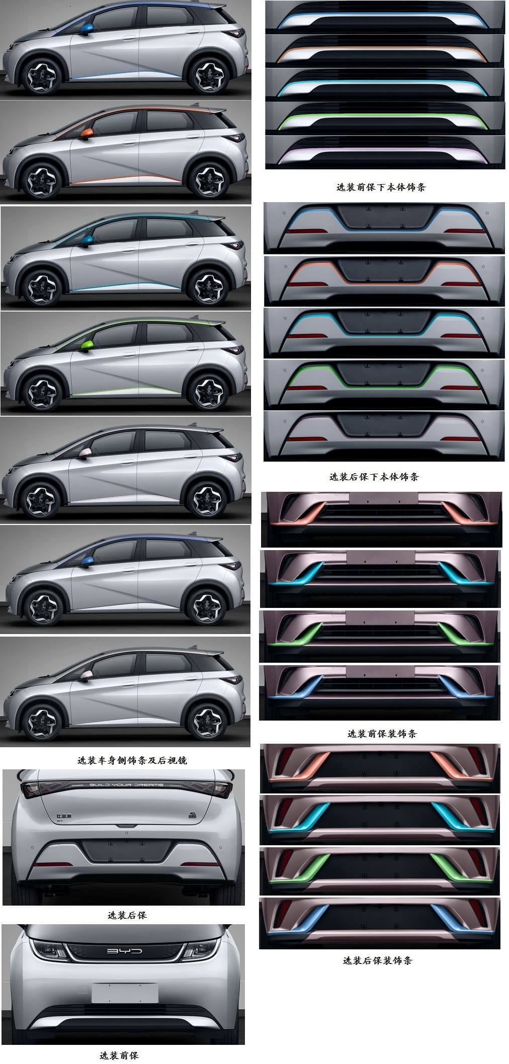 BYD's new compact EV applies for regulatory approval, expected to go on sale in Q3