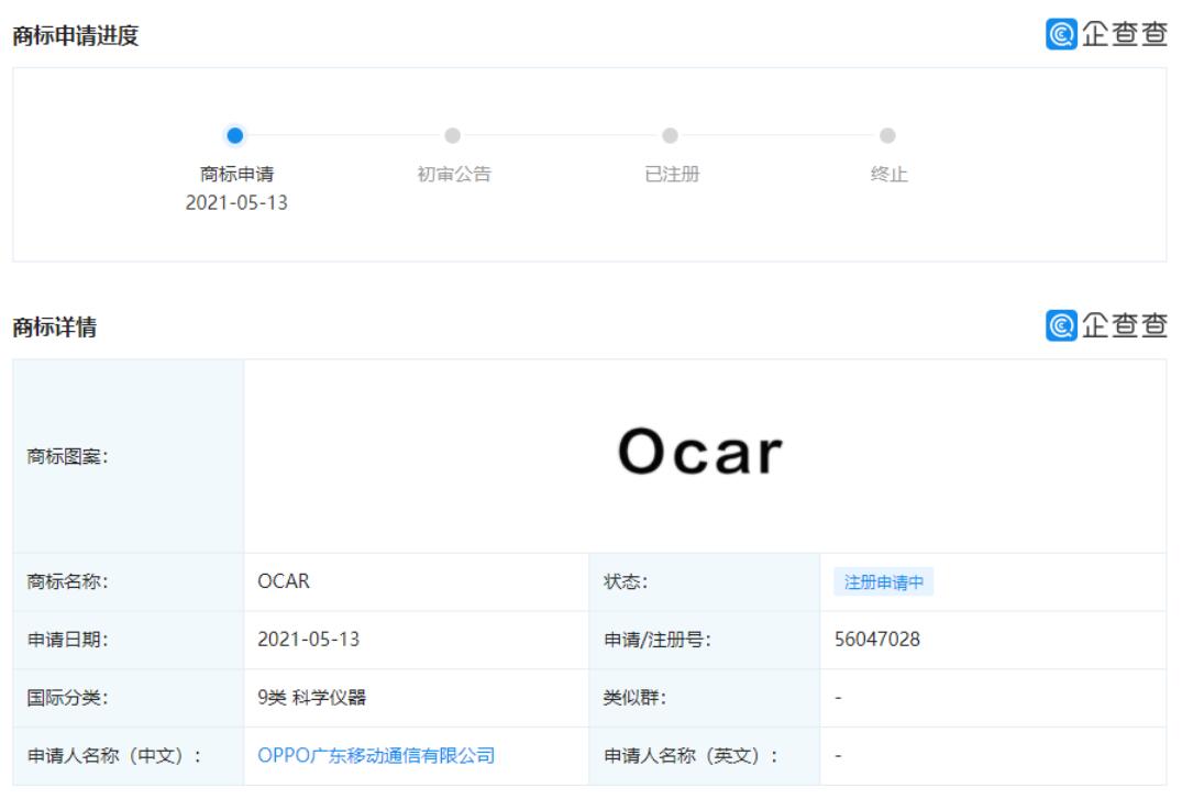 OPPO's new trademark application signals further step in its car-building efforts