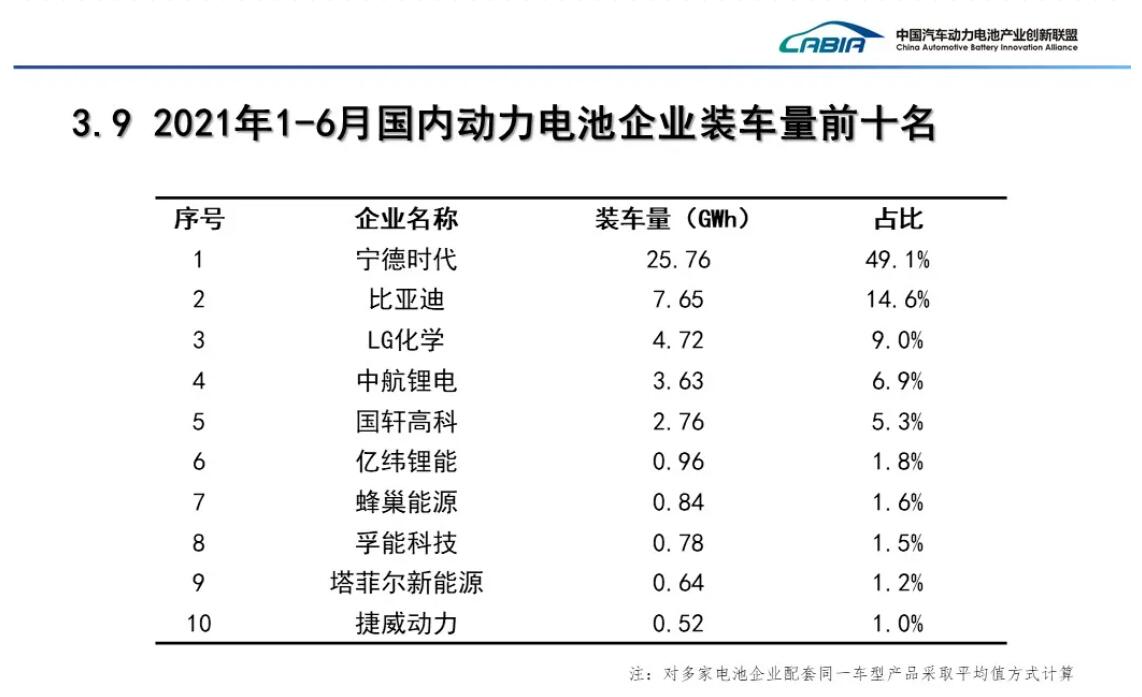 Gotion signs deal to develop first-gen unified battery cells for VW