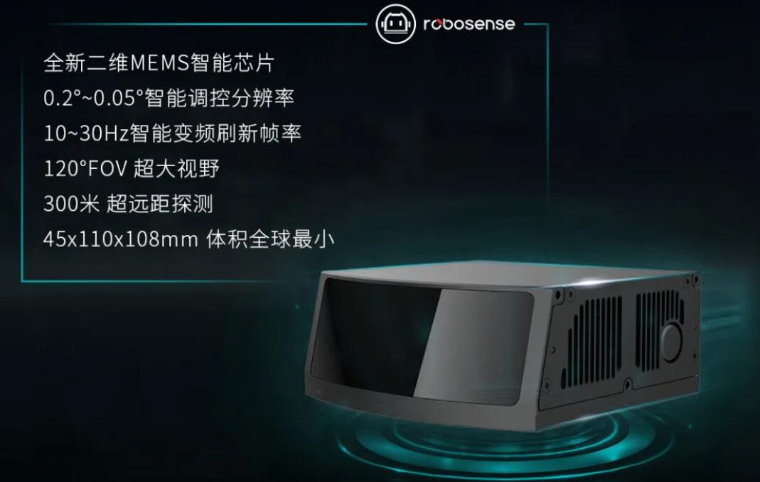 GAC Aion's model to be equipped with zoomable LiDAR