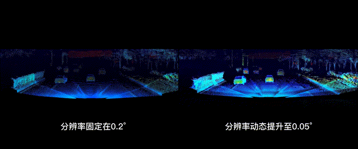 GAC Aion's model to be equipped with zoomable LiDAR