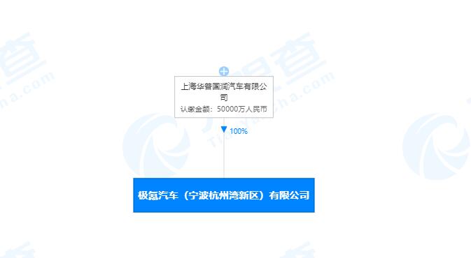 Geely exits as majority shareholder of its premium EV brand Zeekr