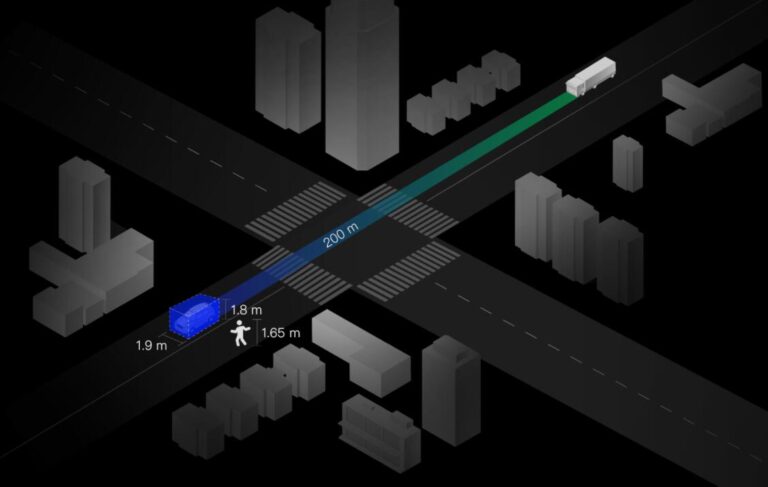 Li Auto signs deal with Chinese LiDAR supplier