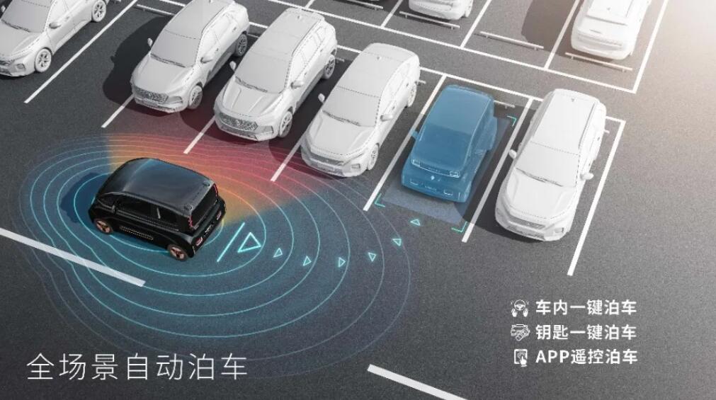 This minicar that impressed Nio's William Li will have automatic parking, adaptive cruise control