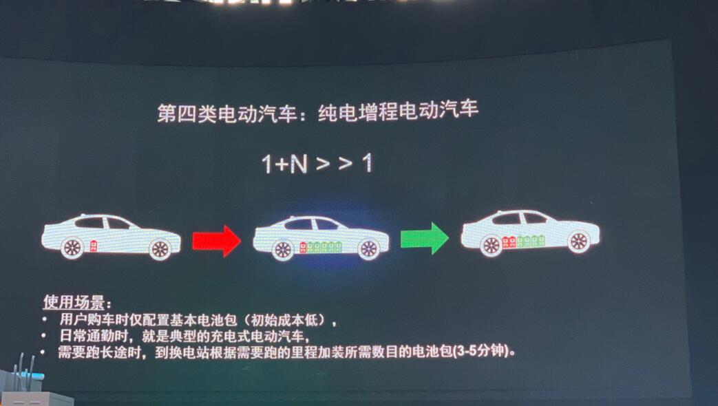 Chinese firm unveils model that allows users to adjust number of battery packs