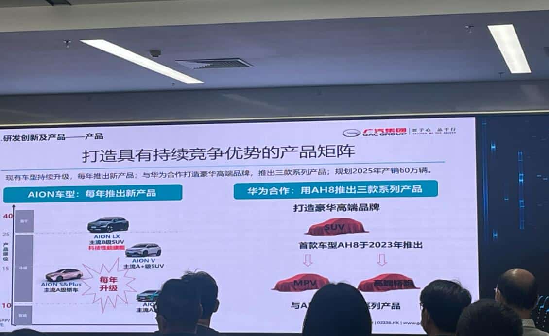 GAC Aion, Huawei join forces to build premium brand, first SUV to be launched in 2023