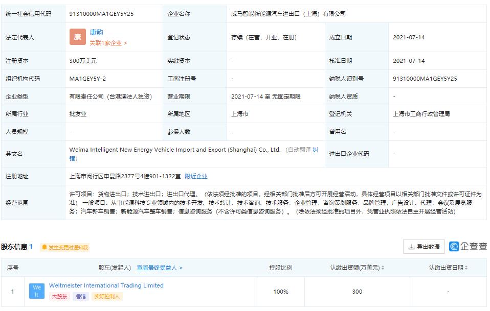 WM Motor establishes import/export firm, paving way for its vehicle exports