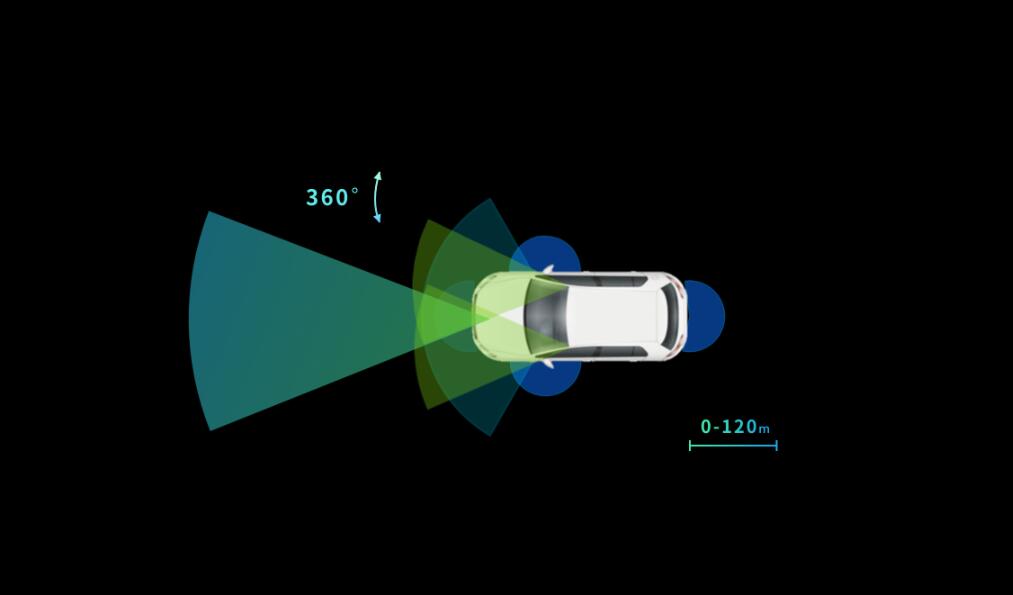Xiaomi reportedly acquires self-driving firm to accelerate car-making efforts