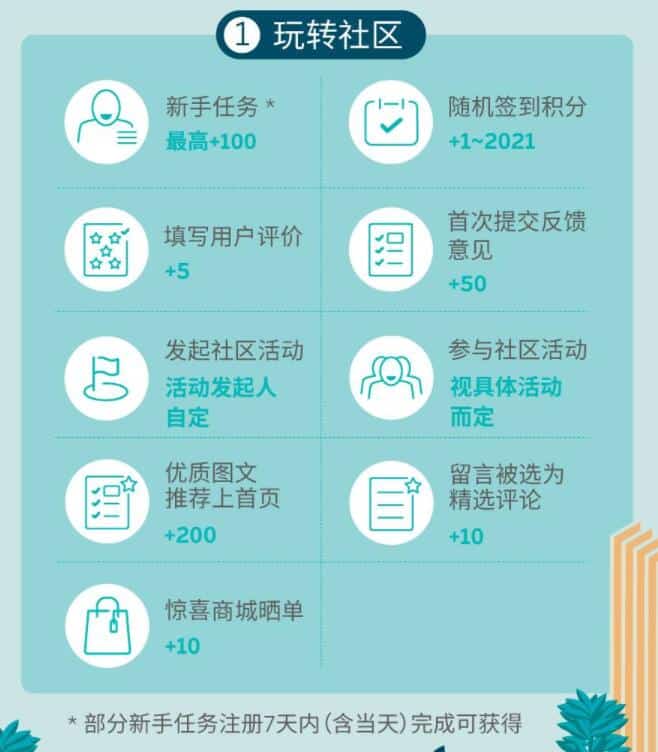 Factbox: Nio's key weapon to maintain user loyalty