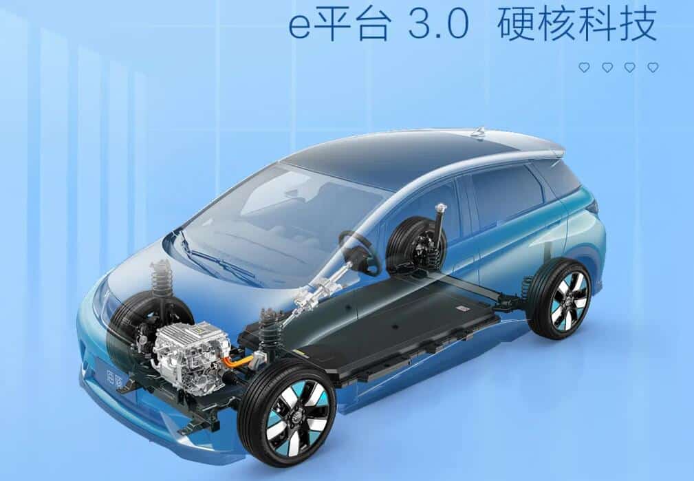 BYD Dolphin officially launched, prices about 0 lower than in pre-sale