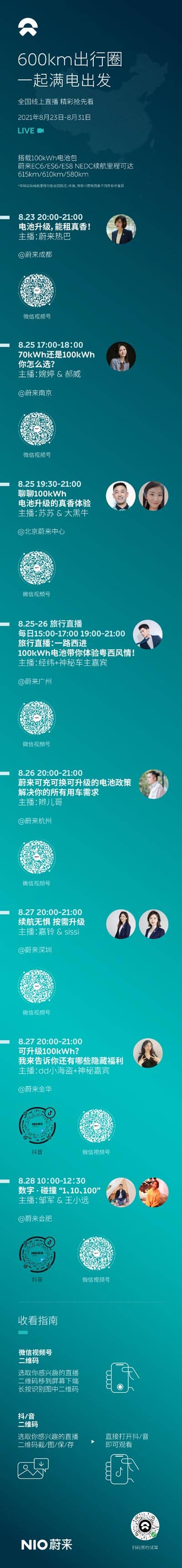 Nio ramps up marketing of 100 kWh battery packs