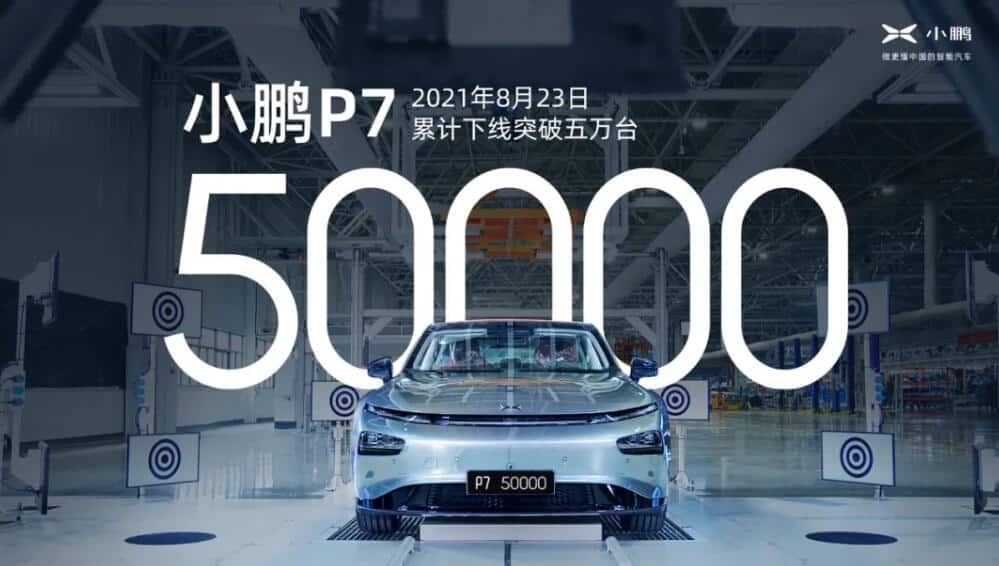 Xpeng sees its 50,000th P7 roll off line