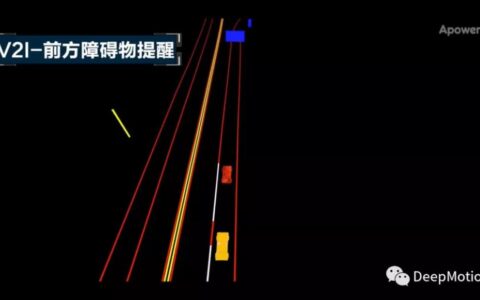 Xiaomi says DeepMotion acquisition aims to shorten time for its self-driving cars to hit market