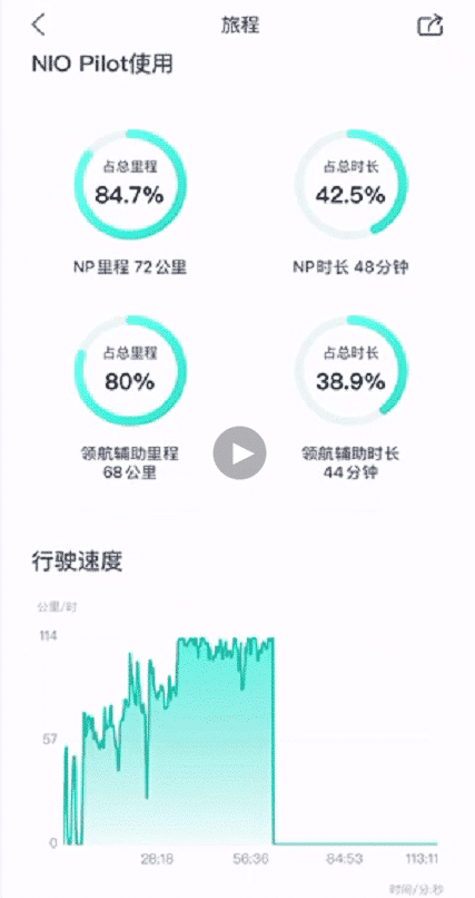 Driving data of Nio ES8 that was involved in fatal crash revealed