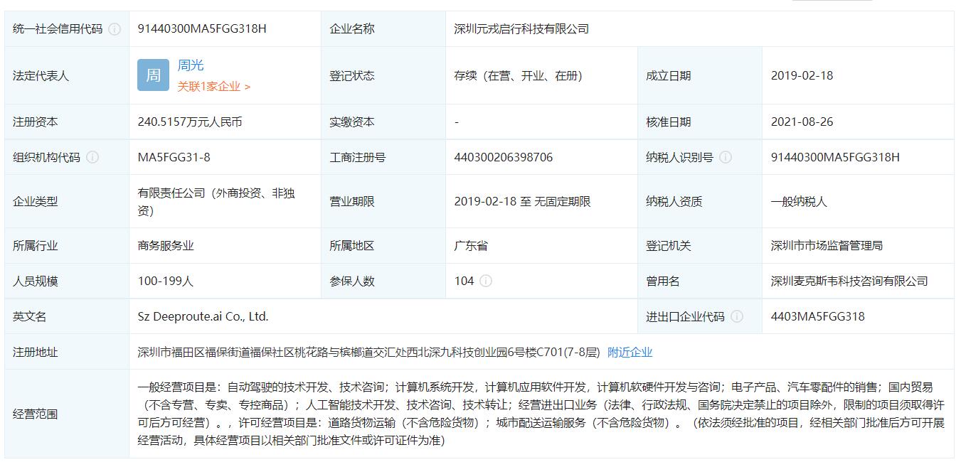 Alibaba invests in autonomous driving company DeepRoute.ai