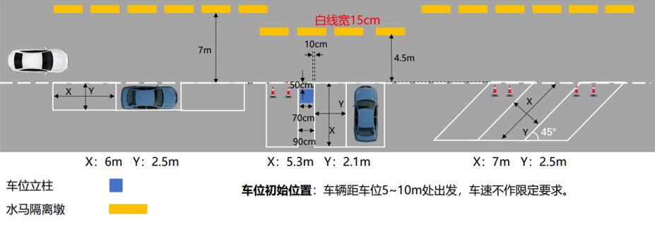 Qualcomm-backed ZongmuTech helps Changan, JAC models claim top two spots in self-driving contest