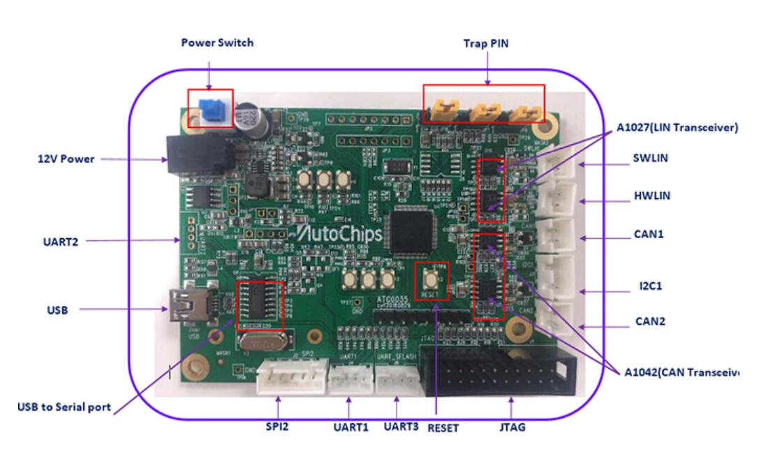 OPPO leads million funding round for auto chip company