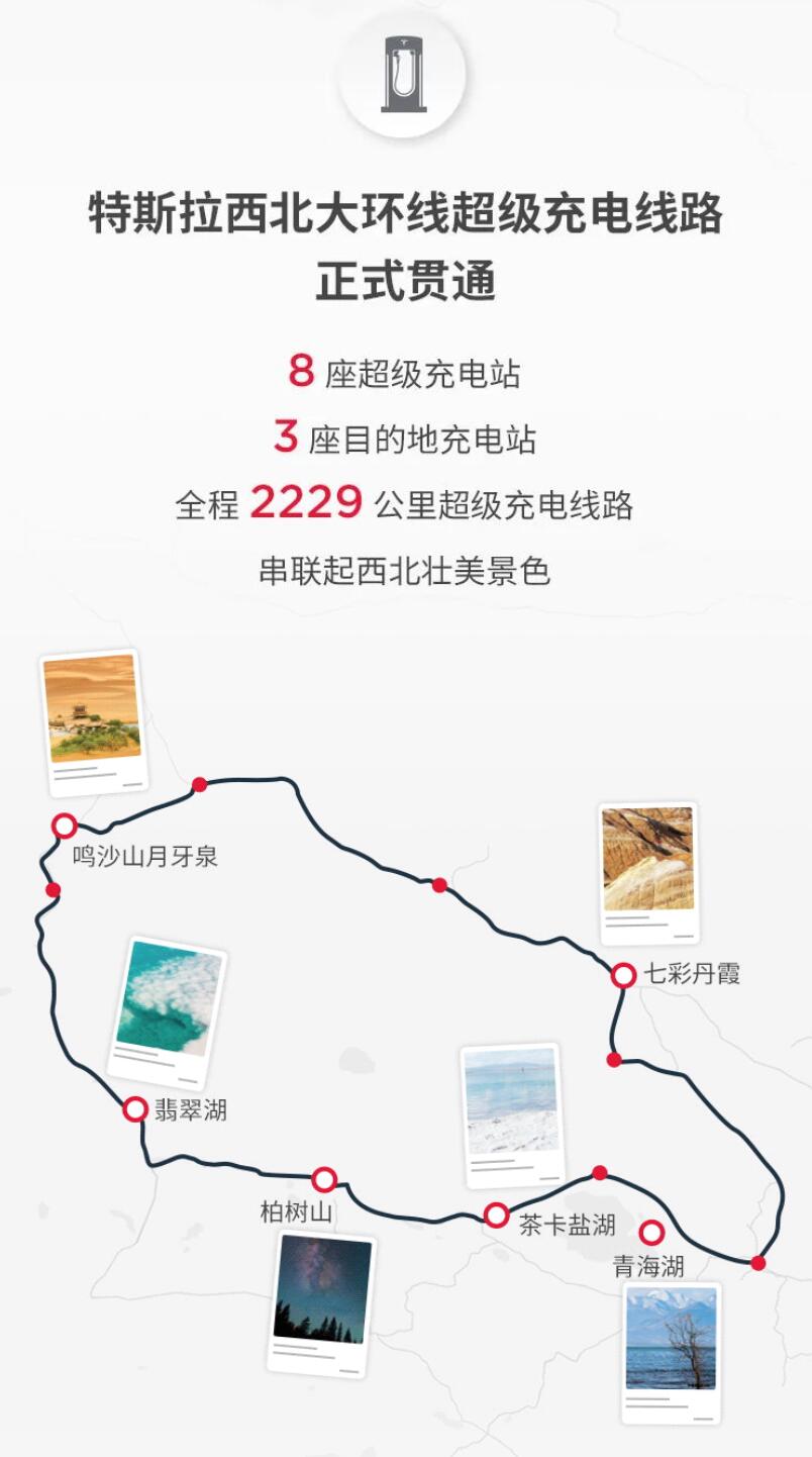 Tesla opens Supercharger route in northwest China