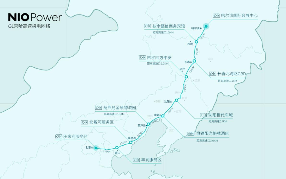 Nio unveils plan to boost its battery swap stations' coverage along highways