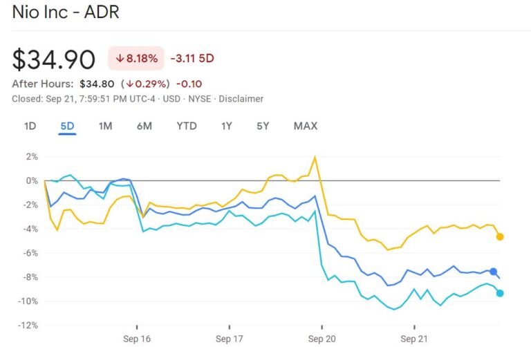 Evergrande and chip shortages: How to understand the drama during China's mid-autumn holiday?
