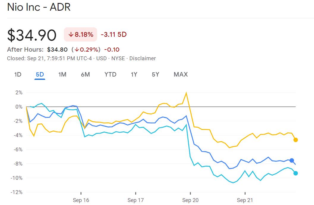 076c73ebc3e59b800e0ea5f3c689f7f0-jpeg Evergrande and chip shortages: How to understand the drama during China's mid-autumn holiday?